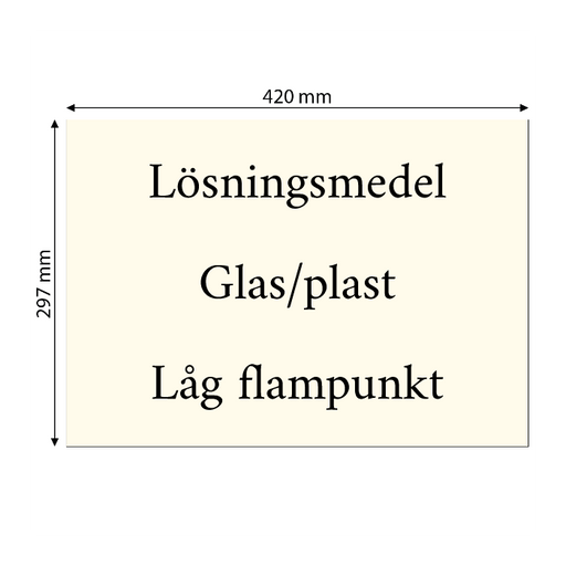 Skapa aluminiumskylt